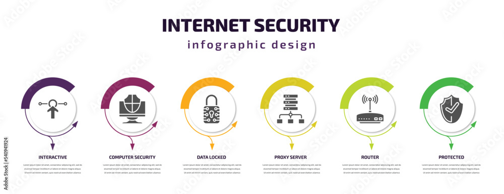 Poster internet security infographic template with icons and 6 step or option. internet security icons such