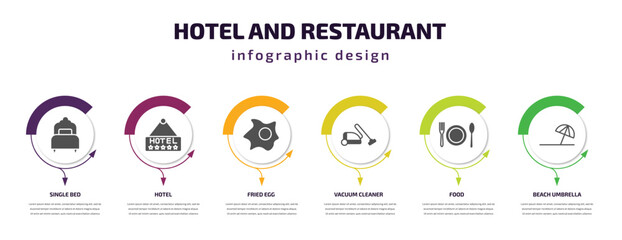 hotel and restaurant infographic template with icons and 6 step or option. hotel and restaurant icons such as single bed, hotel, fried egg, vacuum cleaner, food, beach umbrella vector. can be used