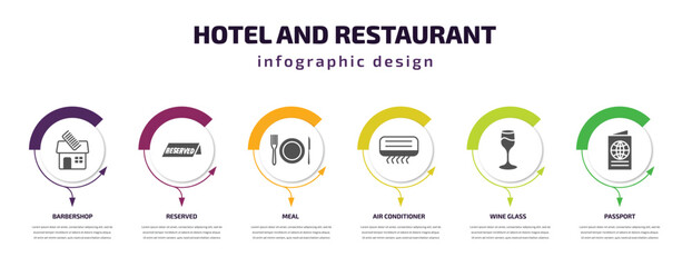 hotel and restaurant infographic template with icons and 6 step or option. hotel and restaurant icons such as barbershop, reserved, meal, air conditioner, wine glass, passport vector. can be used
