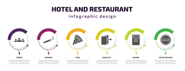 hotel and restaurant infographic template with icons and 6 step or option. hotel and restaurant icons such as people, smoking, pizza, check out, agenda, do not disturb vector. can be used for