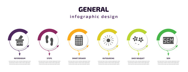 general infographic template with icons and 6 step or option. general icons such as referendum, steps, smart speaker, outsourcing, daisy bouquet, sem vector. can be used for banner, info graph, web,
