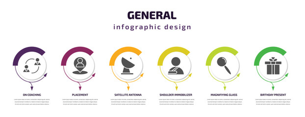 general infographic template with icons and 6 step or option. general icons such as on coaching, placement, satellite antenna, shoulder immobilizer, magnifiying glass, birthday present vector. can