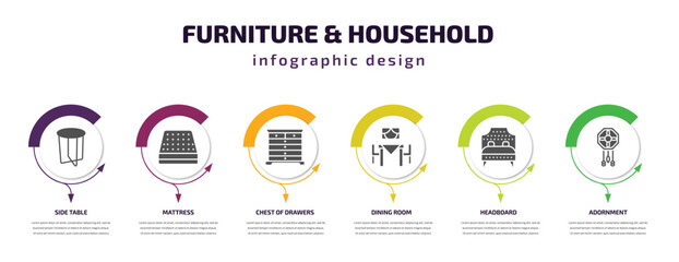 furniture & household infographic template with icons and 6 step or option. furniture & household icons such as side table, mattress, chest of drawers, dining room, headboard, adornment vector. can