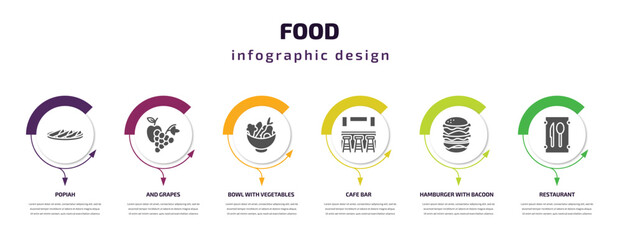 food infographic template with icons and 6 step or option. food icons such as popiah, and grapes, bowl with vegetables, cafe bar, hamburger with bacoon, restaurant vector. can be used for banner,