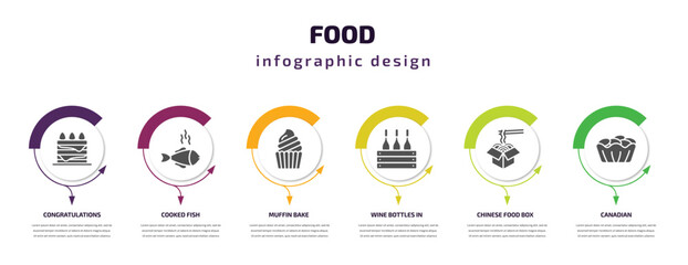 food infographic template with icons and 6 step or option. food icons such as congratulations, cooked fish, muffin bake, wine bottles in a box, chinese food box, canadian vector. can be used for