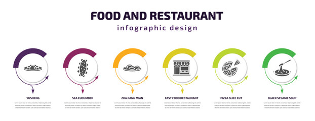 food and restaurant infographic template with icons and 6 step or option. food and restaurant icons such as yusheng, sea cucumber, zha jiang mian, fast food restaurant, pizza slice cut, black sesame