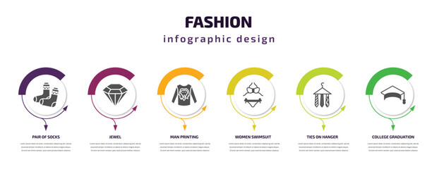 Fototapeta premium fashion infographic template with icons and 6 step or option. fashion icons such as pair of socks, jewel, man printing, women swimsuit, ties on hanger, college graduation cap vector. can be used for