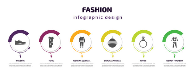 fashion infographic template with icons and 6 step or option. fashion icons such as one shoe, tunic, working coverall, samurai japanese hat, fiance, women tracksuit vector. can be used for banner,
