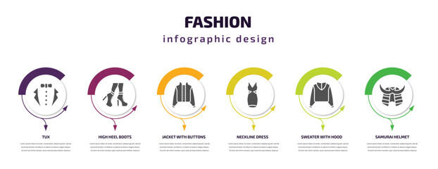 fashion infographic template with icons and 6 step or option. fashion icons such as tux, high heel boots, jacket with buttons, neckline dress, sweater with hood, samurai helmet vector. can be used