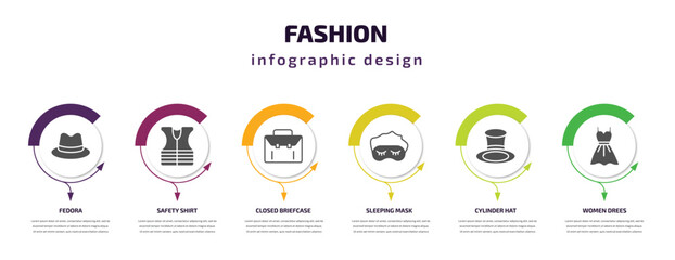 fashion infographic template with icons and 6 step or option. fashion icons such as fedora, safety shirt, closed briefcase, sleeping mask, cylinder hat, women drees vector. can be used for banner,