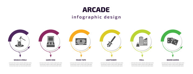 arcade infographic template with icons and 6 step or option. arcade icons such as whack a mole, game hine, music tape, lightsaber, mall, board games vector. can be used for banner, info graph, web,