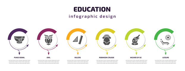 education infographic template with icons and 6 step or option. education icons such as punch bowl, owl, rulers, robinson crusoe, wizard of oz, leisure vector. can be used for banner, info graph, - obrazy, fototapety, plakaty