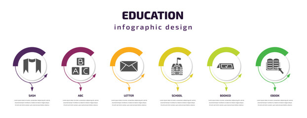 education infographic template with icons and 6 step or option. education icons such as sash, abc, letter, school, booked, ebook vector. can be used for banner, info graph, web, presentations.