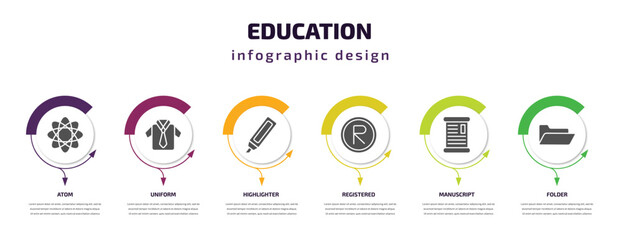 education infographic template with icons and 6 step or option. education icons such as atom, uniform, highlighter, registered, manuscript, folder vector. can be used for banner, info graph, web,