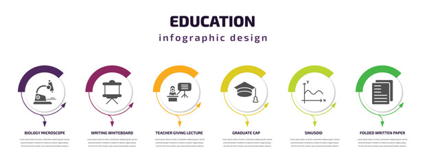 education infographic template with icons and 6 step or option. education icons such as biology microscope, writing whiteboard, teacher giving lecture, graduate cap, sinusoid, folded written paper