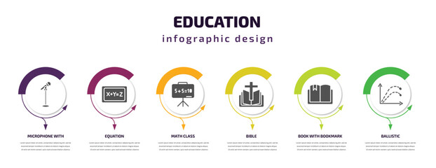 education infographic template with icons and 6 step or option. education icons such as microphone with stand, equation, math class, bible, book with bookmark, ballistic vector. can be used for