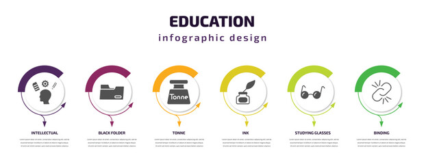 education infographic template with icons and 6 step or option. education icons such as intellectual, black folder, tonne, ink, studying glasses, binding vector. can be used for banner, info graph,