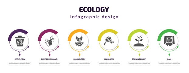 ecology infographic template with icons and 6 step or option. ecology icons such as recycle bin, olives on a branch, eco industry, ecologism, growing plant, dam vector. can be used for banner, info