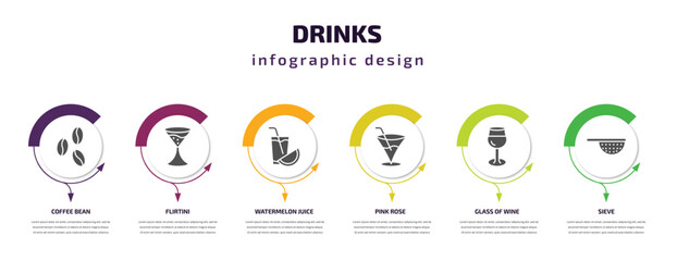 drinks infographic template with icons and 6 step or option. drinks icons such as coffee bean, flirtini, watermelon juice, pink rose, glass of wine, sieve vector. can be used for banner, info graph,