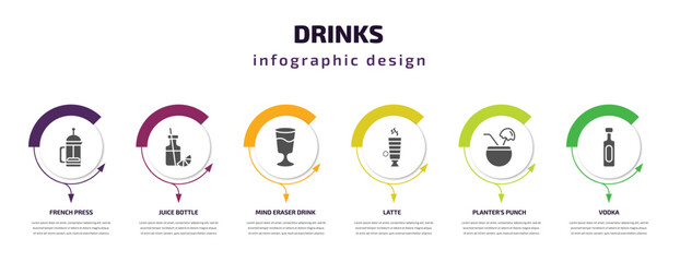 drinks infographic template with icons and 6 step or option. drinks icons such as french press, juice bottle, mind eraser drink, latte, planter's punch, vodka vector. can be used for banner, info