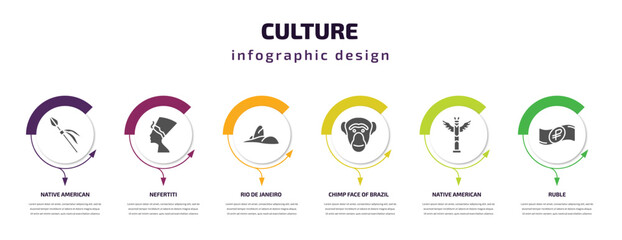 Fototapeta premium culture infographic template with icons and 6 step or option. culture icons such as native american spear, nefertiti, rio de janeiro, chimp face of brazil, native american totem, ruble vector. can