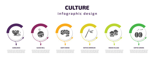 Fototapeta premium culture infographic template with icons and 6 step or option. culture icons such as ajoblanco, sleigh bell, goat cheese, native american flute, indian village, coffee grains vector. can be used for