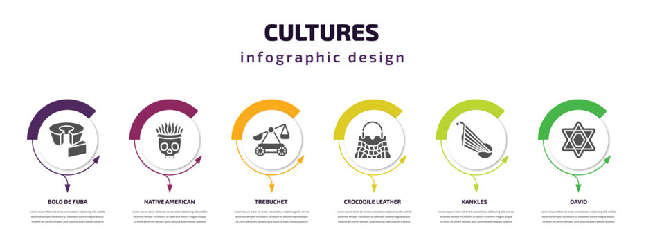 cultures infographic template with icons and 6 step or option. cultures icons such as bolo de fuba, native american skull, trebuchet, crocodile leather bag, kankles, david vector. can be used for