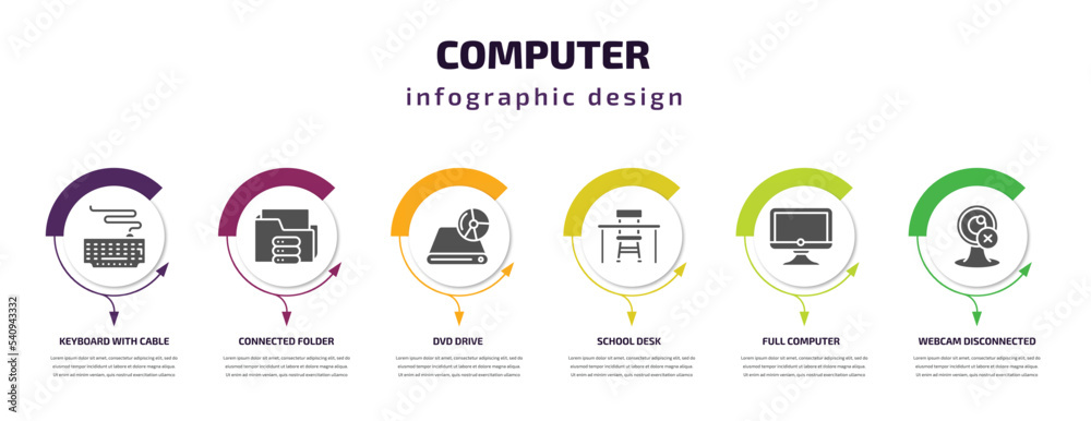 Aufkleber computer infographic template with icons and 6 step or option. computer icons such as keyboard with 