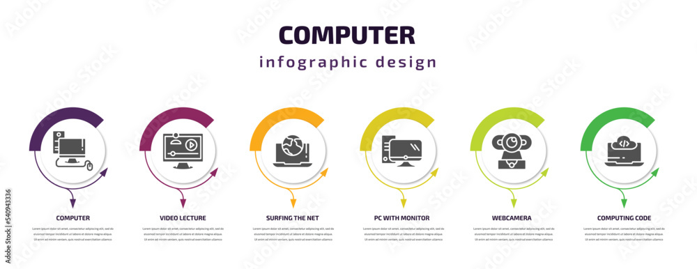 Poster computer infographic template with icons and 6 step or option. computer icons such as computer, vide