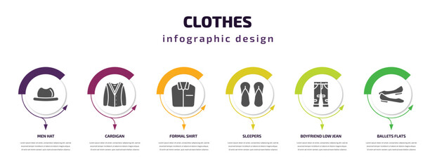 clothes infographic template with icons and 6 step or option. clothes icons such as men hat, cardigan, formal shirt, sleepers, boyfriend low jean, ballets flats vector. can be used for banner, info