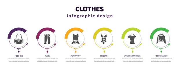 clothes infographic template with icons and 6 step or option. clothes icons such as hobo bag, jeans, peplum top, lingerie, lyocell shirt dress, hooded jacket vector. can be used for banner, info