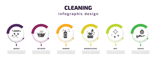 cleaning infographic template with icons and 6 step or option. cleaning icons such as squeeze, hot water, shampoo, washing clothes, neat, sanitize vector. can be used for banner, info graph, web,