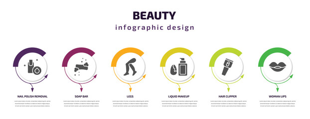 beauty infographic template with icons and 6 step or option. beauty icons such as nail polish removal, soap bar, legs, liquid makeup, hair clipper, woman lips vector. can be used for banner, info