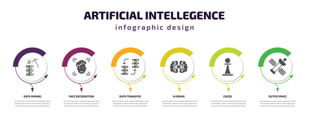 artificial intellegence infographic template with icons and 6 step or option. artificial intellegence icons such as data mining, face recognition, data transfer, ai brain, chess, outer space vector.