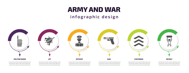 army and war infographic template with icons and 6 step or option. army and war icons such as militar radio, jet, officer, gun, chevrons, revolt vector. can be used for banner, info graph, web,