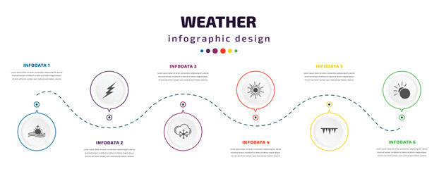 weather infographic element with icons and 6 step or option. weather icons such as aurora, thunderbolt, snow cloud, sunshine, icy, eclipse vector. can be used for banner, info graph, web,