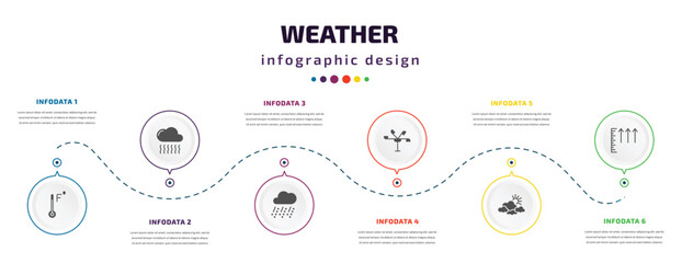 Fototapeta na wymiar weather infographic element with icons and 6 step or option. weather icons such as farenheit, smog, hailstorm, anemometer, overcast, atmospheric pressure vector. can be used for banner, info graph,