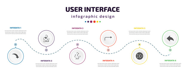 Fototapeta na wymiar user interface infographic element with icons and 6 step or option. user interface icons such as curve arrow, c/pap 81, 5 pp, turn right arrow, forward button, arrow address back vector. can be used