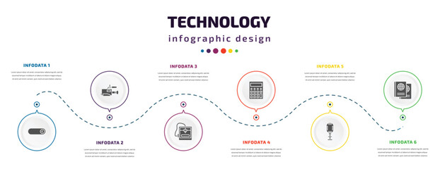Fototapeta na wymiar technology infographic element with icons and 6 step or option. technology icons such as mode, video camera side view, 3d printers, calculation, vintage mic, international passport vector. can be