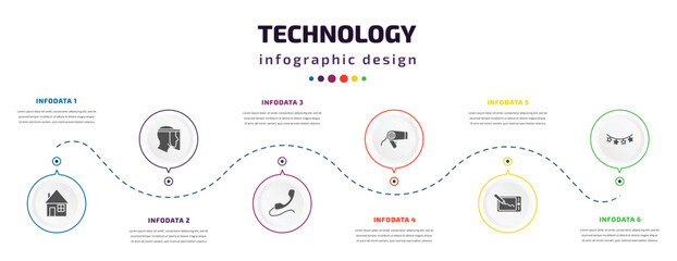 Fototapeta na wymiar technology infographic element with icons and 6 step or option. technology icons such as domestic, face shield, phone with wire, hairdressing tools, drawing tablet, tinsel vector. can be used for