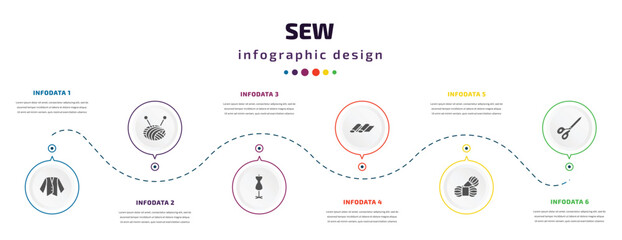 Fototapeta na wymiar sew infographic element with icons and 6 step or option. sew icons such as jacket, ball of wool, mannequin, fabrics, yarn, scissors vector. can be used for banner, info graph, web, presentations.