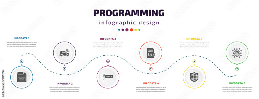 Poster programming infographic element with icons and 6 step or option. programming icons such as floppy di