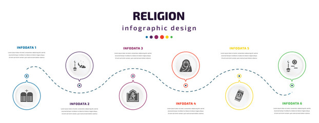 Fototapeta na wymiar religion infographic element with icons and 6 step or option. religion icons such as commandments, isha, islamic pray, hijab, islamic praying carpet, subah prayer vector. can be used for banner,