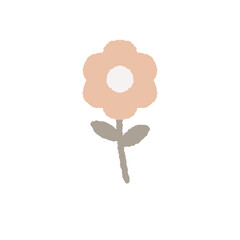 This is what we call 