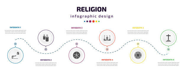Fototapeta na wymiar religion infographic element with icons and 6 step or option. religion icons such as ruku posture, candles, confucianism, mosque and minaret, blasphemy, christianity vector. can be used for banner,