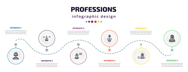 professions infographic element with icons and 6 step or option. professions icons such as racer, secretary, telemarketer, financial manager, librarian, baby sitter vector. can be used for banner,