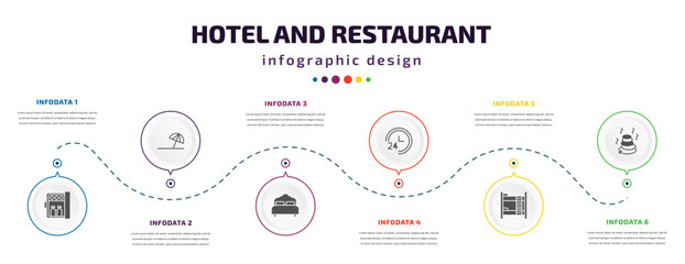 Fototapeta na wymiar hotel and restaurant infographic element with icons and 6 step or option. hotel and restaurant icons such as minibar, beach umbrella, beds, 24 service, bunk, hot stones vector. can be used for