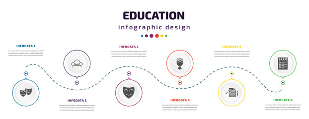 education infographic element with icons and 6 step or option. education icons such as drama, ufo, comedy mask, bouquet, thesis, exam vector. can be used for banner, info graph, web, presentations.