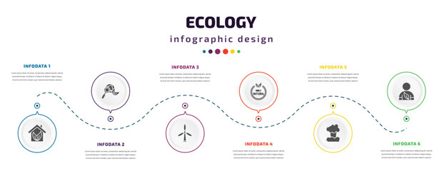 Fototapeta na wymiar ecology infographic element with icons and 6 step or option. ecology icons such as eco house, ecologism, wind mills, 100 % natural badge, geyser, eco volunteer vector. can be used for banner, info