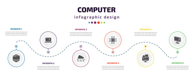 Naklejka premium computer infographic element with icons and 6 step or option. computer icons such as circular de, open laptop on, cloud network, computer micro chip, online chat, 3d screen vector. can be used for